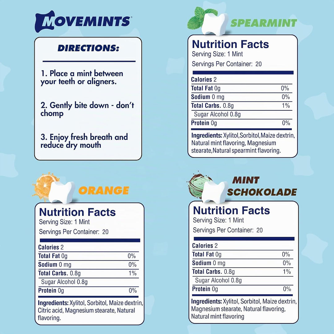 Movemints Clear Aligner Mints – Patentierte Aligner Sitzminzbonbons – essbare Alternative zu Aligner