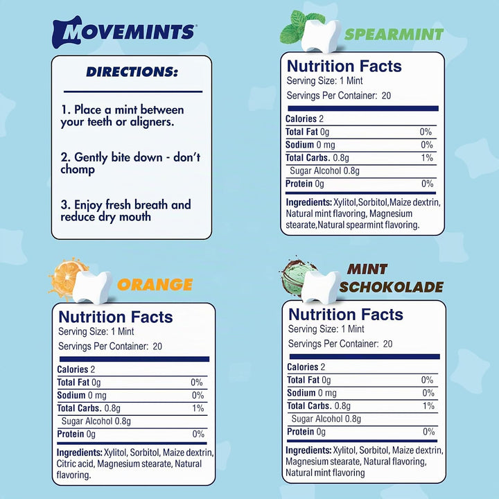 Movemints Clear Aligner Mints – Patentierte Aligner Sitzminzbonbons – essbare Alternative zu Aligner