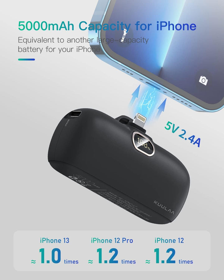 Kuulaa Power Bank 5000 mAh, PD 20W Powerbank Schnellladung,Tragbares Ladegerät, kompatibel mit iPhon