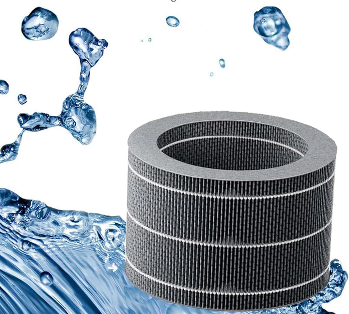 2 Stück FY5030/00 Ersatz-Luftbefeuchterfilter, kompatibel mit Philips Luftreiniger 5000 Serie, HU571