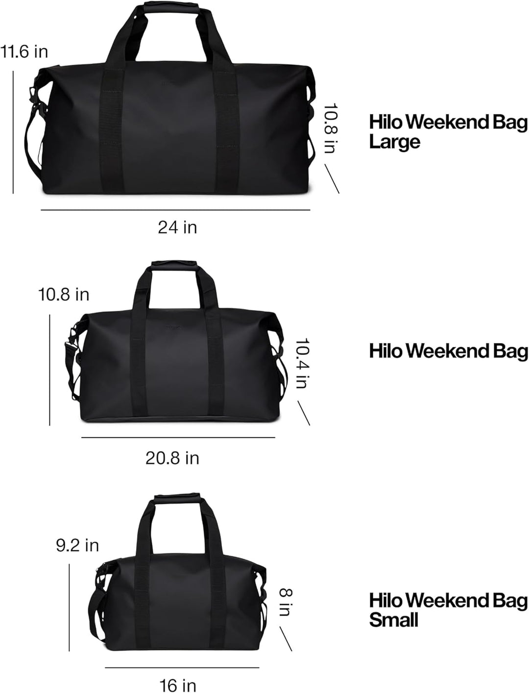 Rains Hilo Weekend Bag Small - wasserdichte Reisetasche Blaut, Blaut