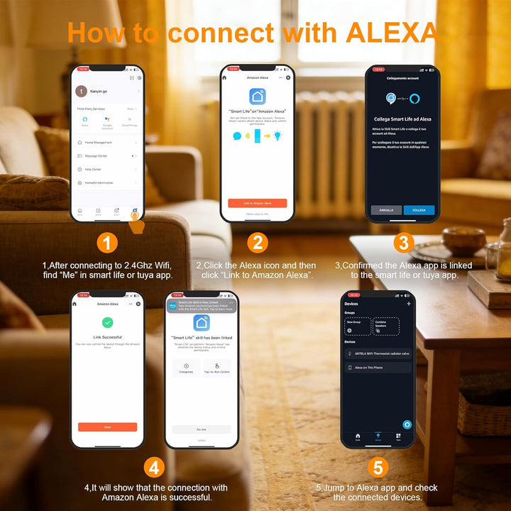 Smart Heizkörperthermostat mit APP WLAN ANTELA Digitale Display zur Kontrolle der Heiztemperatur, Ko
