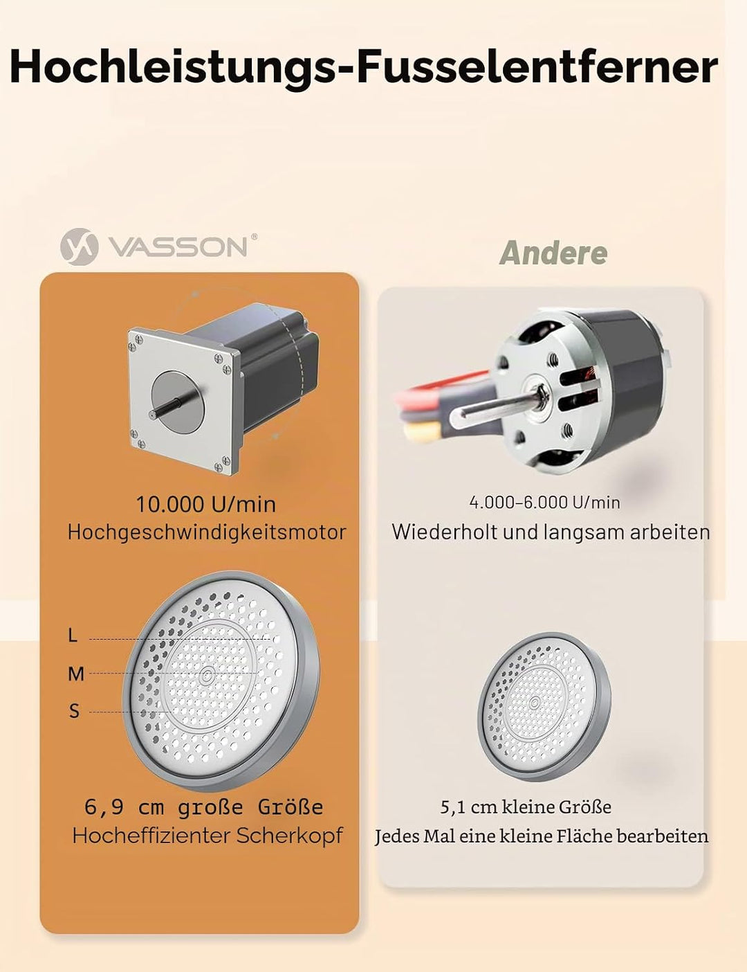 VASSON Stoffrasierer, Pulloverrasierer zur Entfernung von Knötchen, wiederaufladbarer elektrischer F