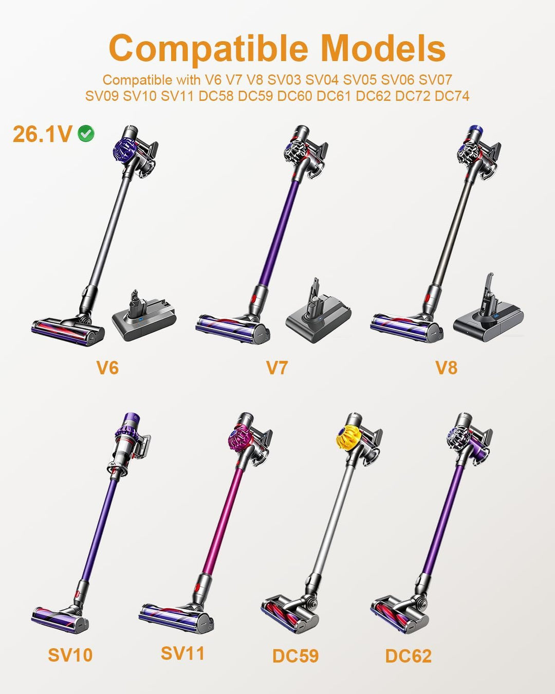 Ladekabel Ladegerät für Dyson V8 V7 V6 SV03 SV04 SV05 SV06 DC58 DC59 DC60 DC61 DC62 DC72 Absolute Fl