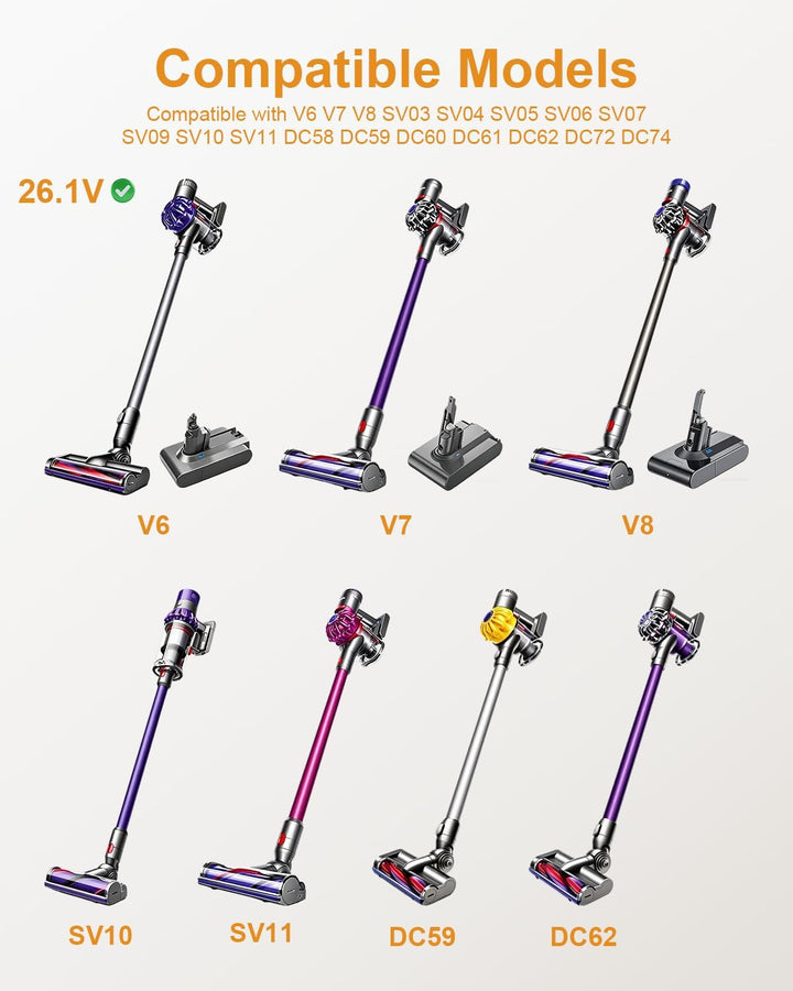 Ladekabel Ladegerät für Dyson V8 V7 V6 SV03 SV04 SV05 SV06 DC58 DC59 DC60 DC61 DC62 DC72 Absolute Fl