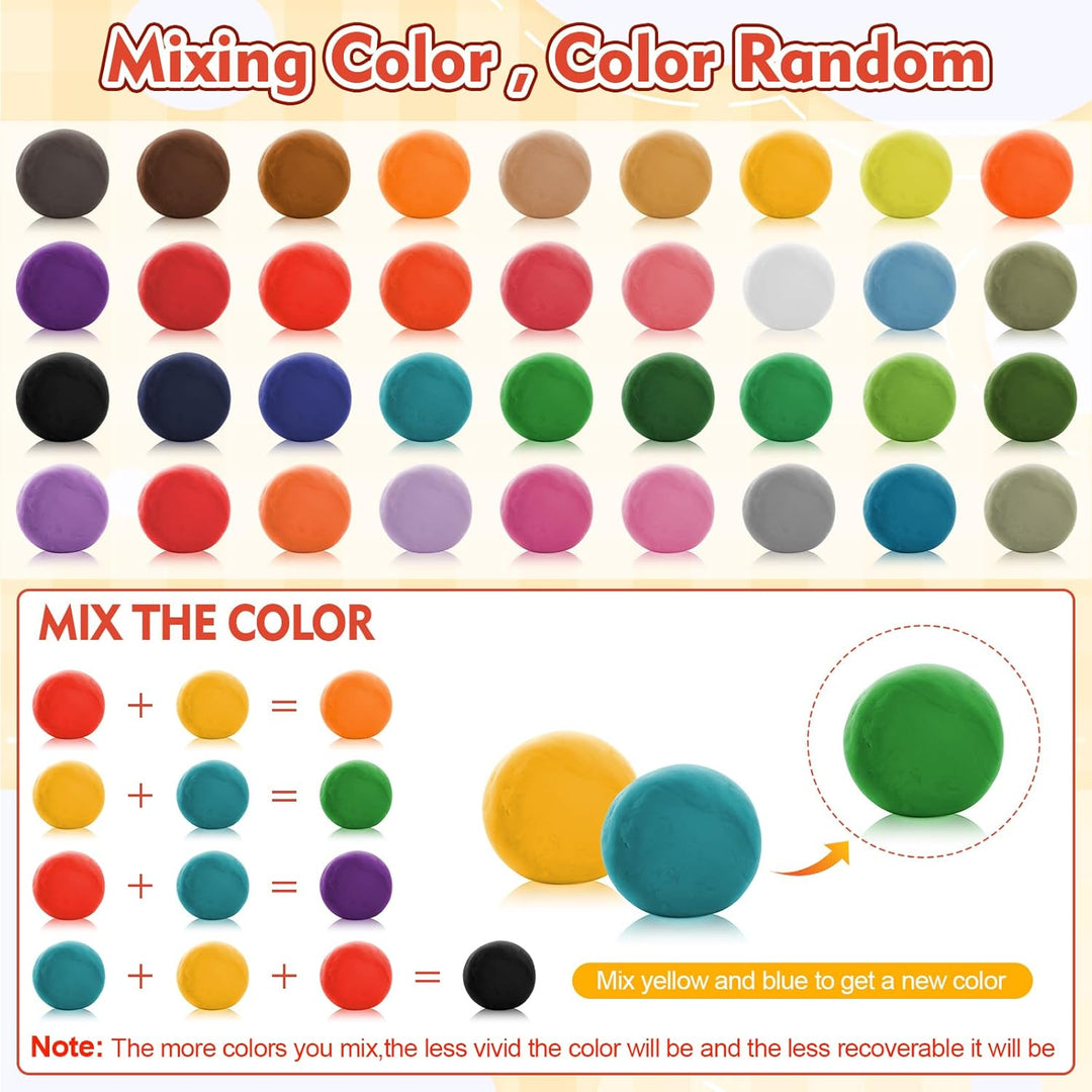 36er Pack Knete Set für Kinder, Kinderknete, Knetmasse für Fantasievolles und Kreatives Spielen, Kne