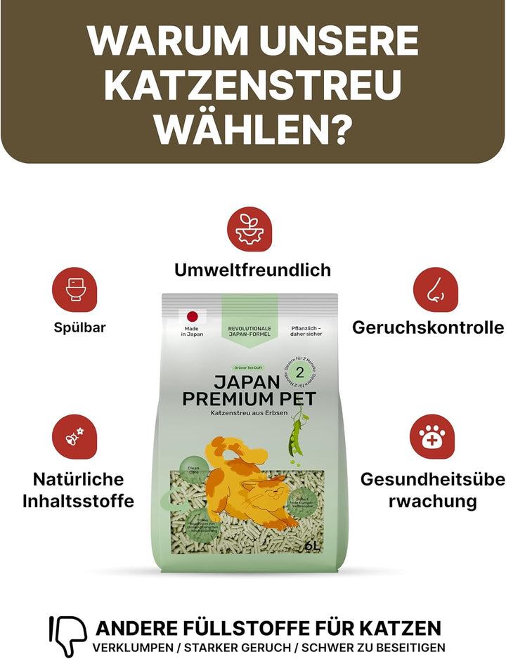 Tofu Katzenstreu aus Grünen Erbsen | Spülbar &amp; Klumpend | Antibakteriell | Geruchskontrolle &amp; Staubf