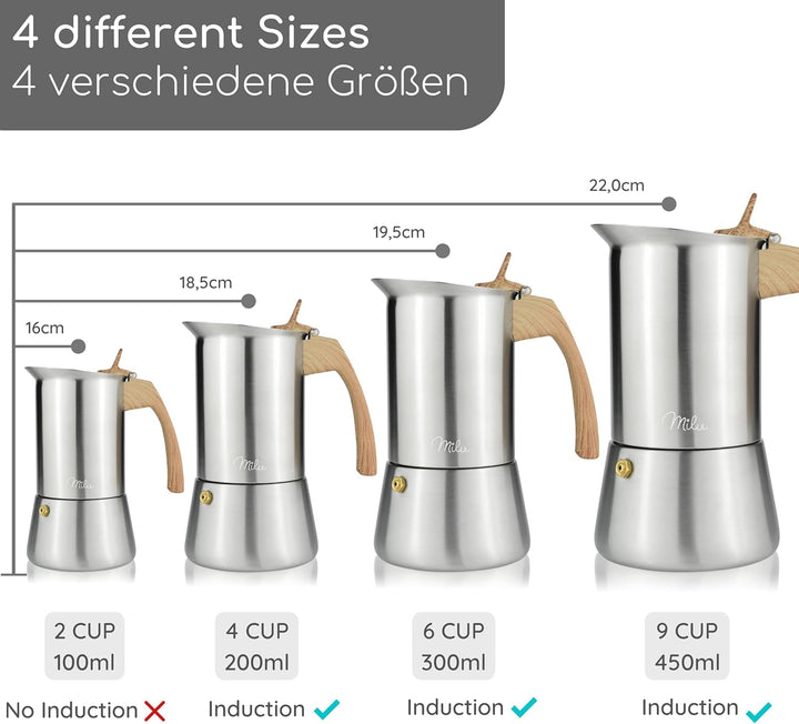 Milu Espressokocher (2 Cup No Induktion) | 2, 4, 6, 9 Tassen | Edelstahl Mokkakanne, Espressokanne,