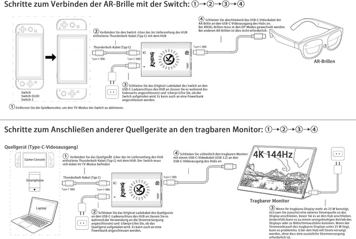 USB-C-auf-HDMI-und USB-C-Dual-Display-Adapter,Stromversorgung auf AR-Brille und HDMI/Type-C-Monitore
