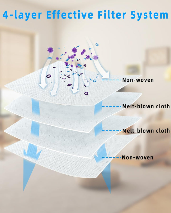 20 Stück Staubbeutel Zubehörset für Roborock Q Revo/Qrevo Pro/Qrevo MaxV/Qrevo S/Qrevo master Robote