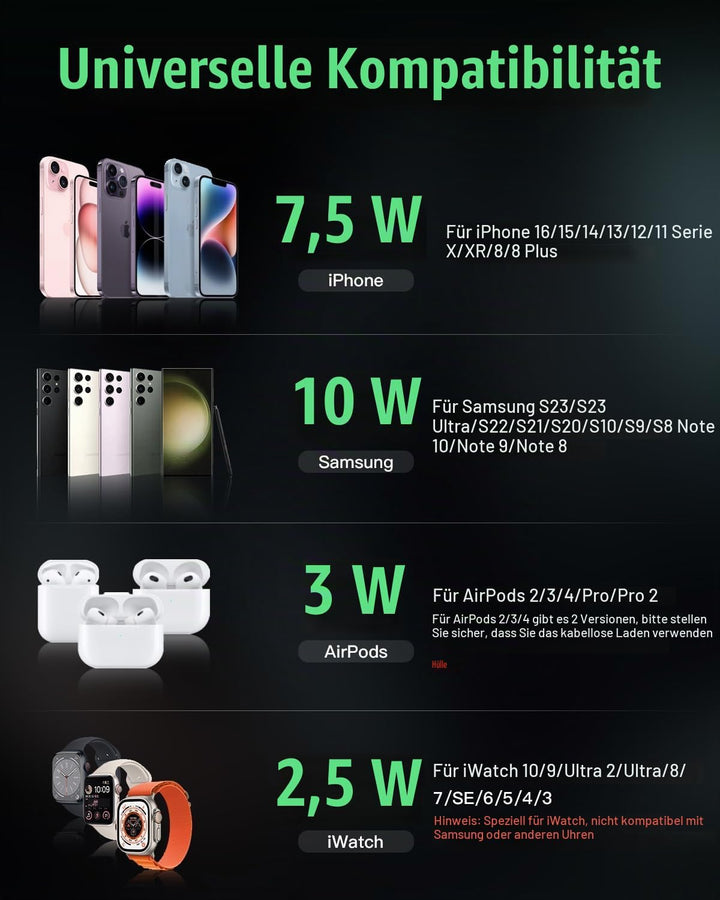 JARGOU 3 in 1 iPhone Ladestation Kabelloses Ladegerät für Apple, Wireless Charger für iPhone 16 15 1