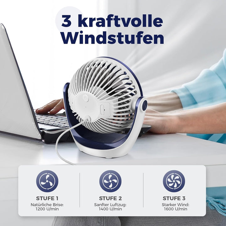 OCOOPA USB Ventilator, Ventilator klein Tischventilator mit starkem Luftstrom und Leise Betrieb 3 Ge