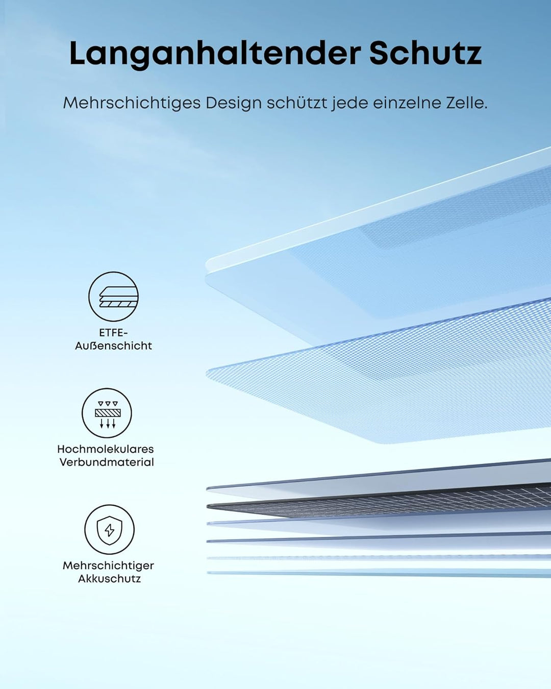 Anker SOLIX PS100 Bifaziales tragbares Solarpanel, 100W faltbares Solarladegerät mit beidseitiger En