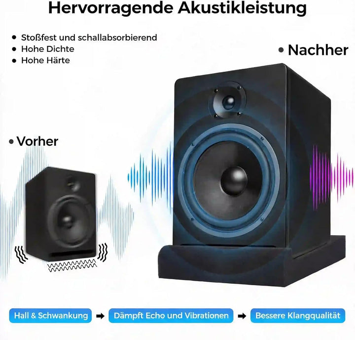 Lautsprecher-Isolationspads, Subwoofer-Isolationspad, Studiomonitorisolationspads, hochdichter Lauts