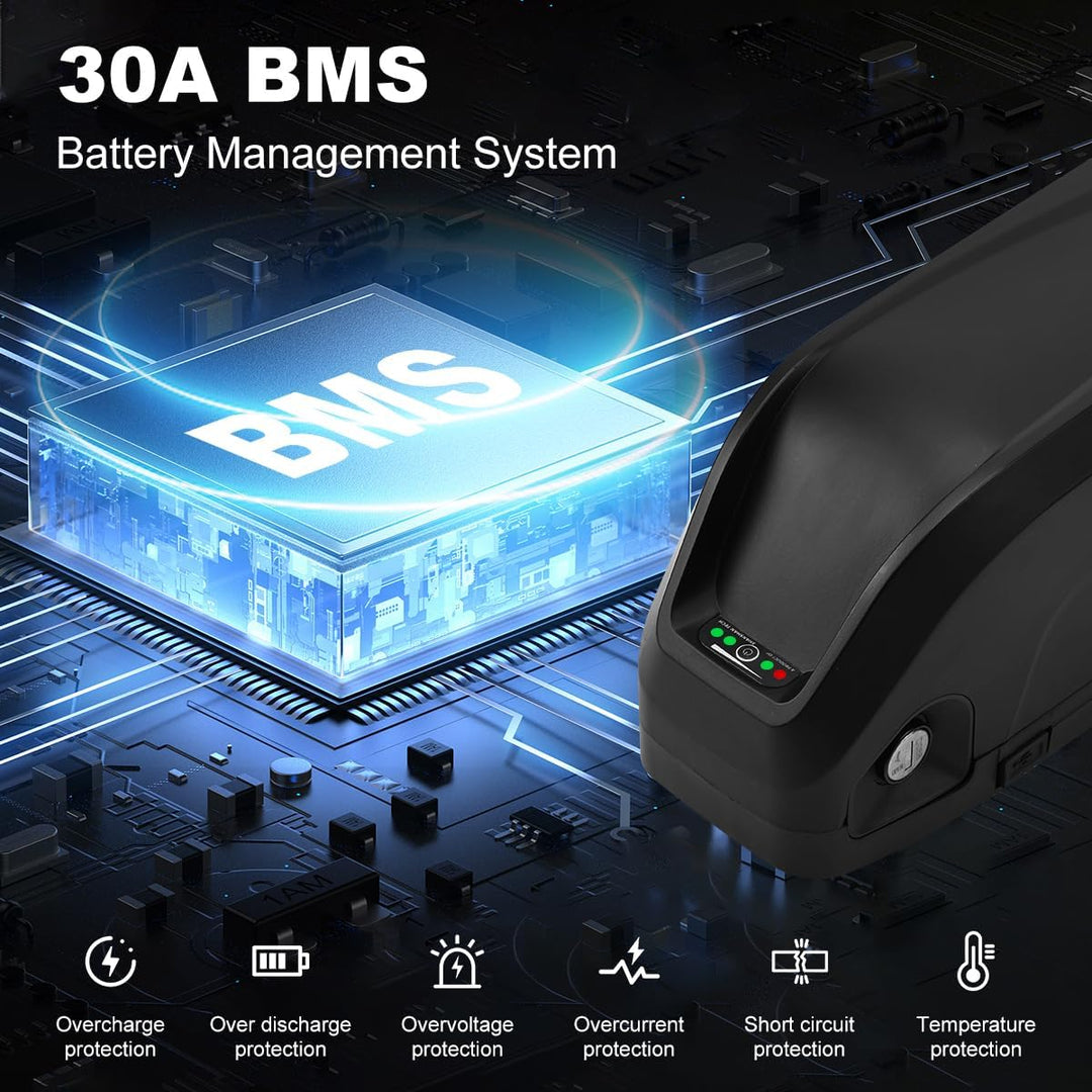 Ebike Hailong Akku 52V 48V 36V Ebike Batterie 10AH 13AH 15AH 17.5AH 20AH Elektrofahrräder Batterie L