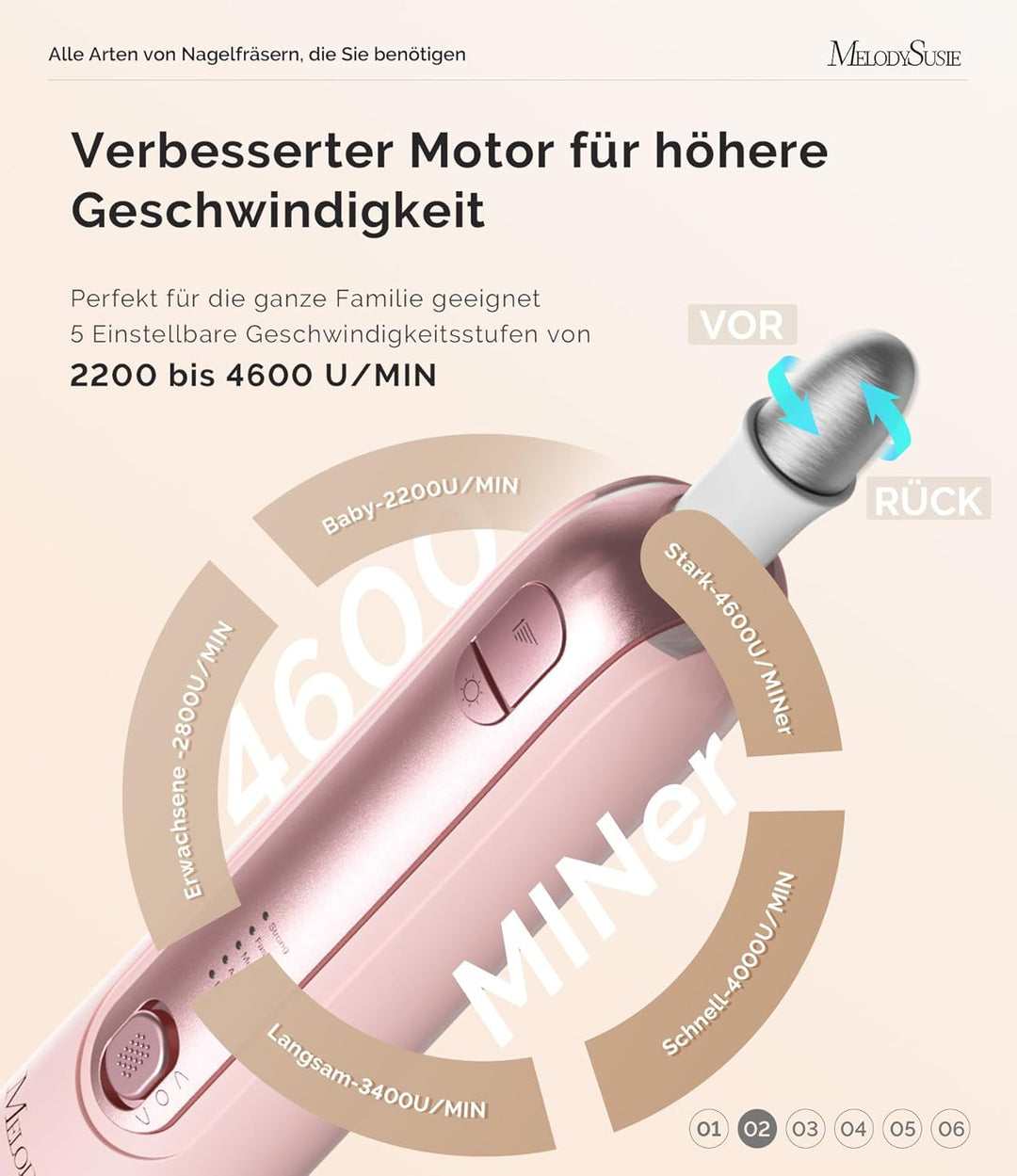 MelodySusie Professionelles Maniküre/Pediküre Set, PC760G 8 in 1 Elektrischer Nagelfräser mit 5 Gesc