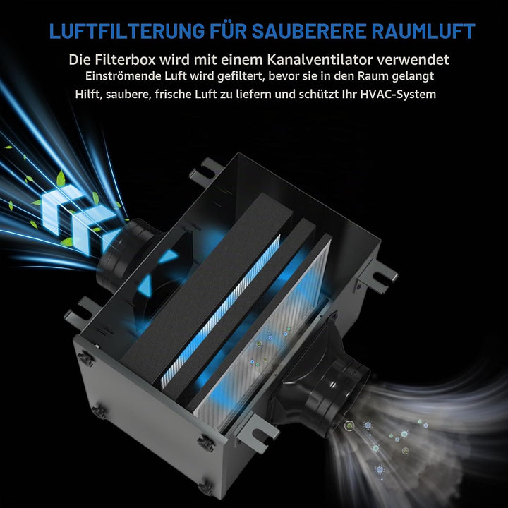 3-lagige Filter Box 150 mm, mit HEPA- und Aktivkohlefilter, passend für 150 mm Inline-Kanalventilato