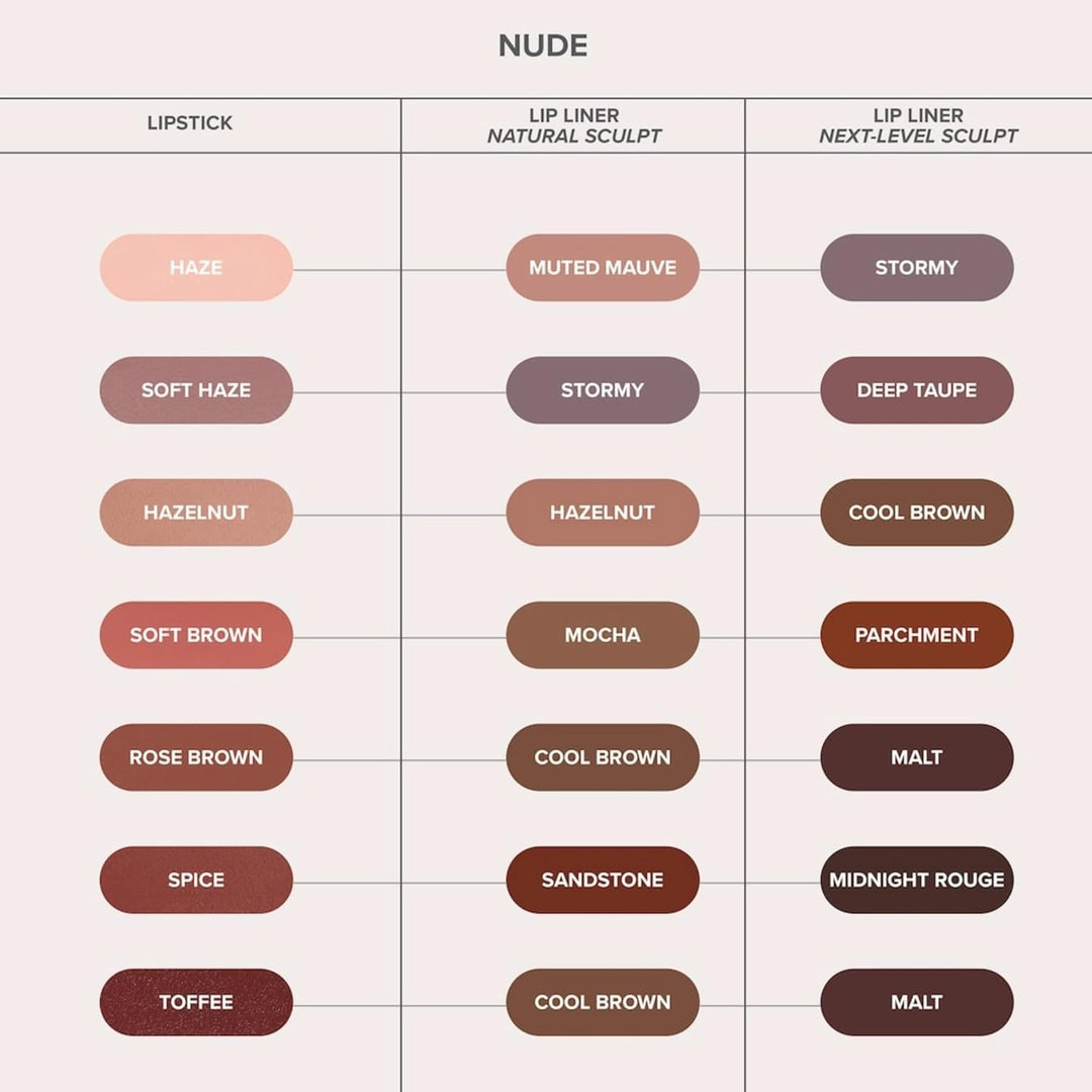 Anastasia Beverly Hills - Satin Lipstick - Butterscotch Butterscoth, Butterscotch