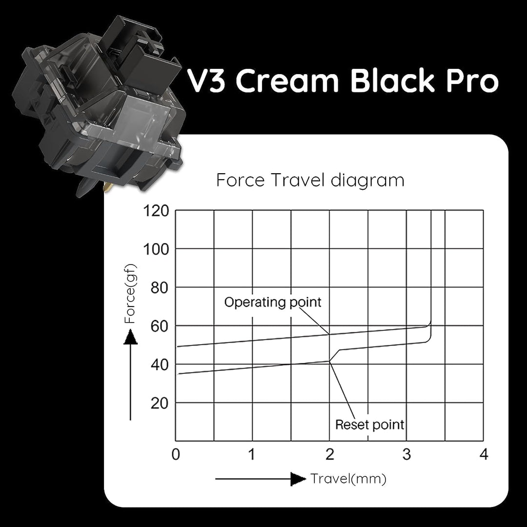 Akko V3 Pro Creme Schwarz Schalter für Gaming-Tastatur, lineare Schalter, staubdichter Schaft, 5-Pin