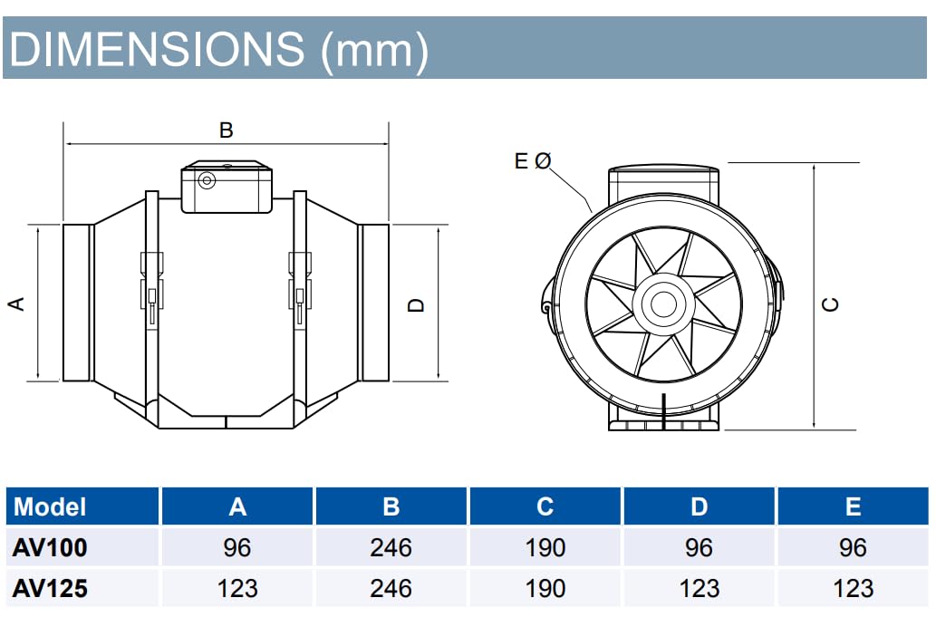 Airflow Aventa 125B In-Line Mischstrom-Extractor Fan – 23W energieeffizient, 61-78 l/s (220-280 m³/h