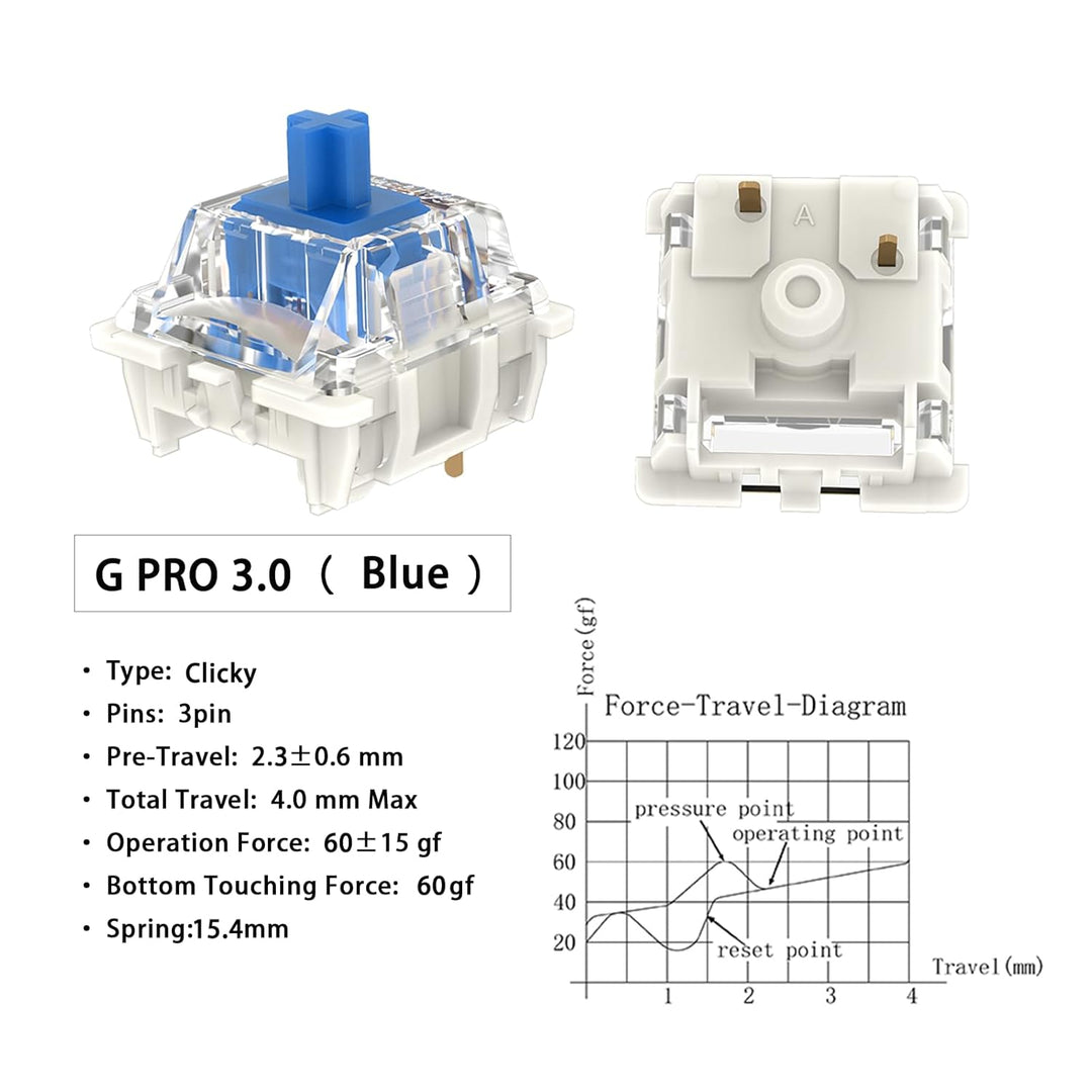 Gateron G Blue Pro 3.0 Schalter vorgeschmiert 3pin RGB SMD Clicky für Gaming Mechanische Tastatur (1