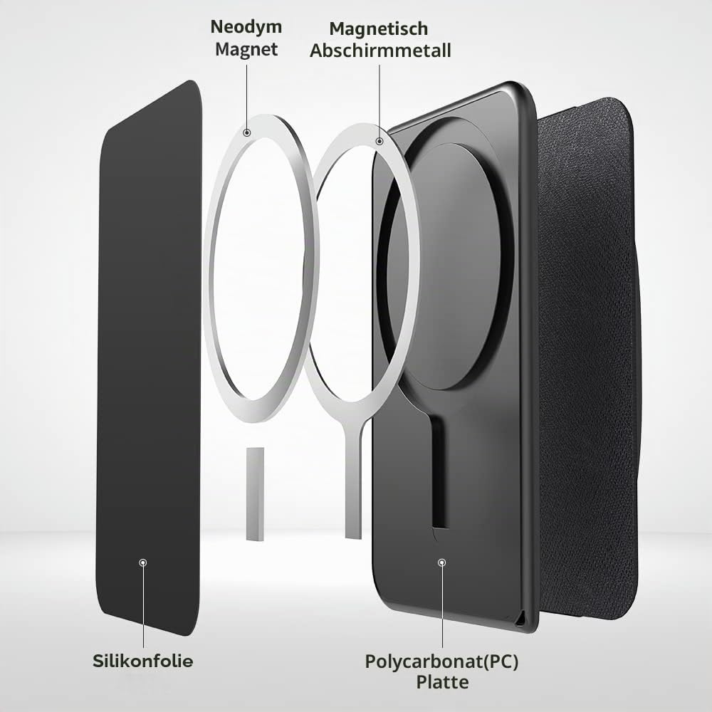 Sinjimoru Rutschfester Magnetischer Handy Kartenhalter mit Fingergriff, Kreditkartenetui kompatibel