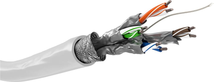 Goobay 94222 CAT 6 Netzwerkkabel, S/FTP (PiMF), Weiss