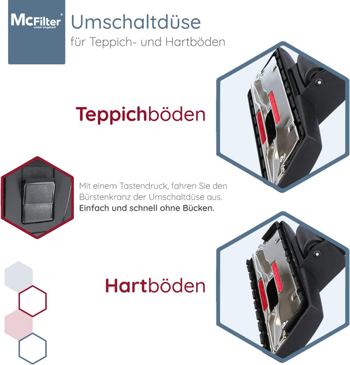 McFilter I Staubsaugerdüse Universal Staubsauger Bodendüse geeignet für Miele AEG Siemens Bosch Kärc