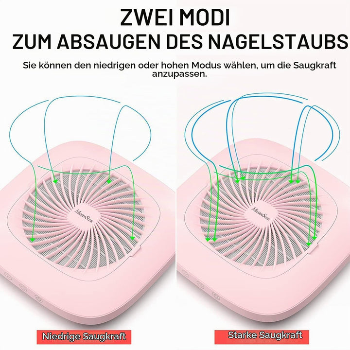 MelodySusie Nagelstaubsauger mit Filter, Professionelle Staubabsaugung für Nagelstudio &amp; Zuhause Lei