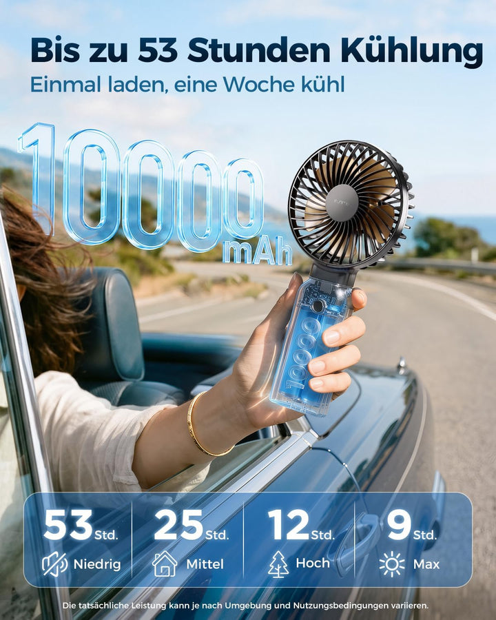Funme Handventilator 10000mAh, 53H Laufzeit Tragbarer Lüfter mit Powerbank, Ventilator Hand 4 Stufen