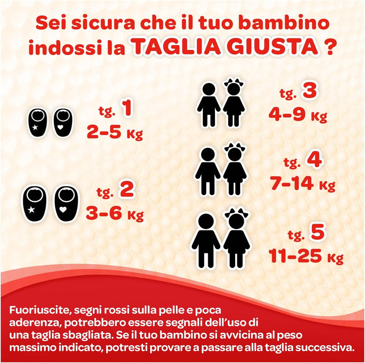 Huggies Huggies Extra Care Baby Grösse 1 (2-5 kg), 40 Windeln – 830 Grösse 1 (40 Stück) Grösse 1 (2-