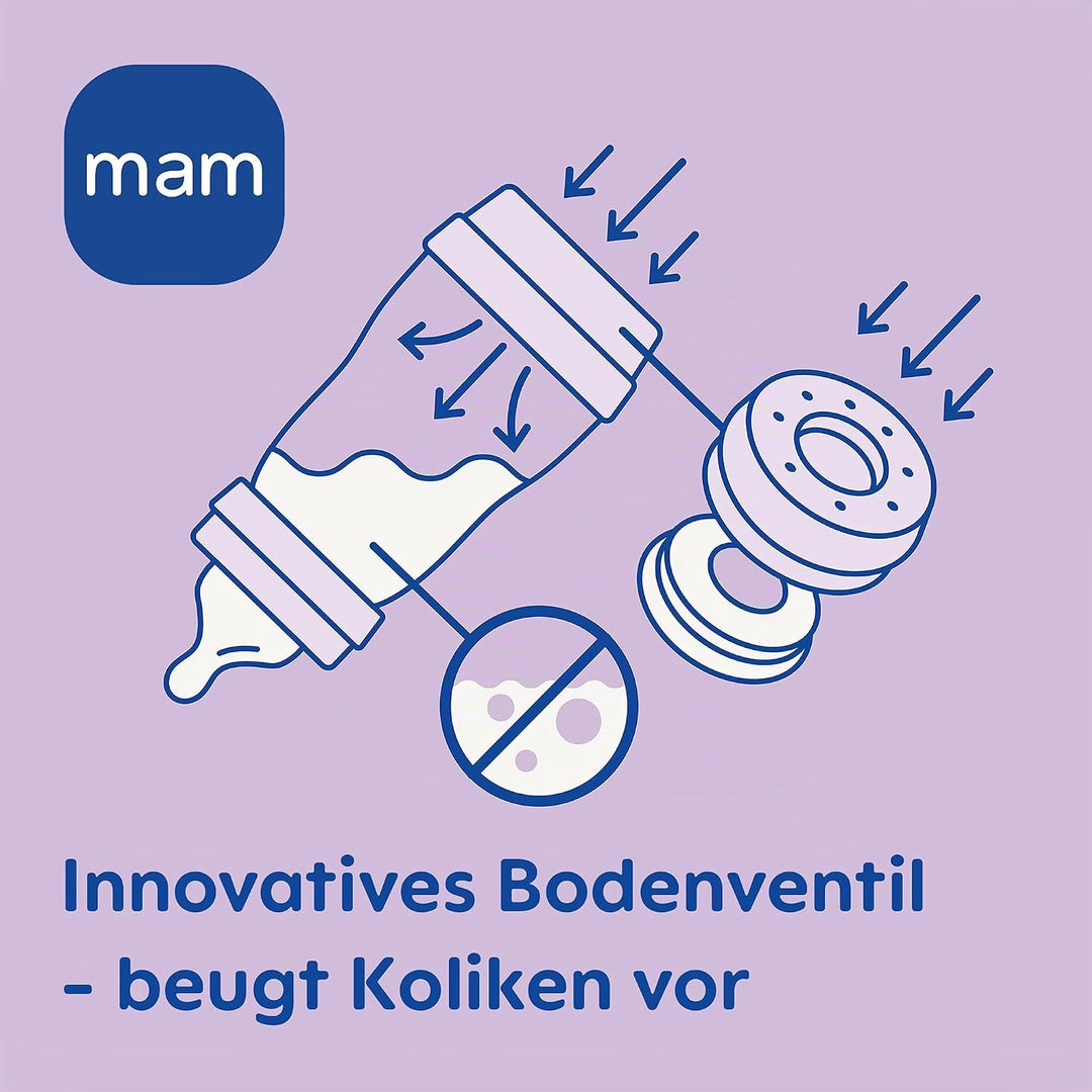 MAM Easy Start Geschenkset inkl. Trockengestell | 0+ Mon | Babyflaschen-Set | 96% Hebammen-Empfehlun