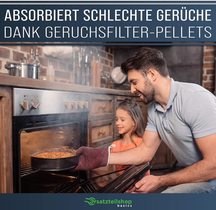 ersatzteilshop basics Premium Aktivkohlefilter Geruchsfilter für Abzugshaube - passend wie BSH 29617