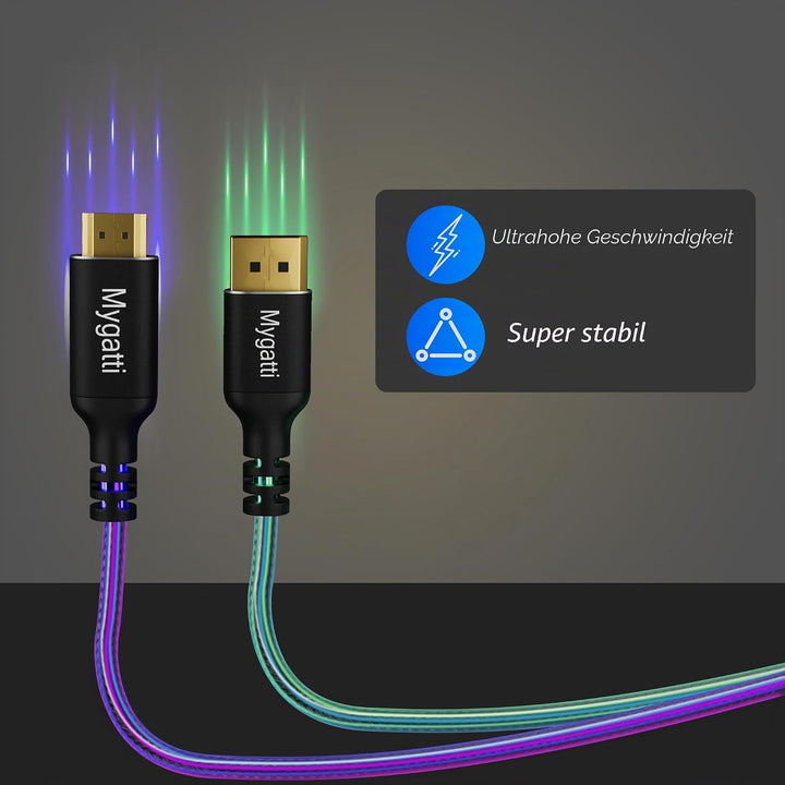 12 Meter DisplayPort auf HDMI Kable(4K UHD),24AWG reinen Kupferdrähten,4K/60HZ,DP auf HDMI Unidirekt
