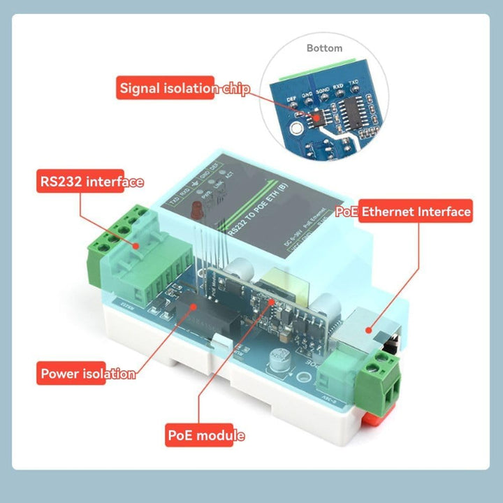 Industrial RS232 Server auf Ethernet Server RJ45 / IP-Konverter Rail-Mount PoE Konverter-Modul