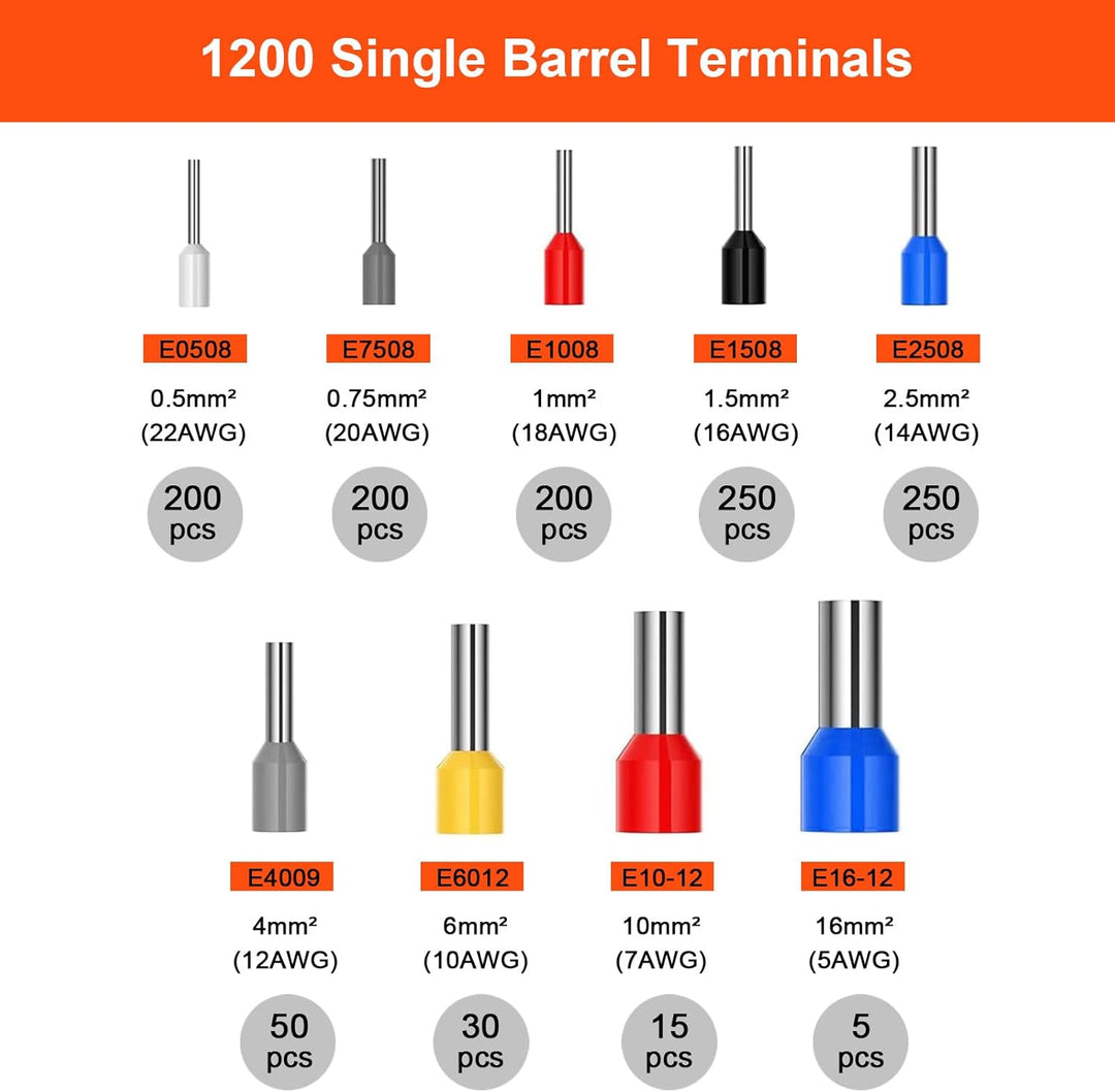Crimpzange Aderendhülsen Set für 0.08-16mm², AivaToba Aderendhülsenzange mit 1200 Stück, Crimping Pl