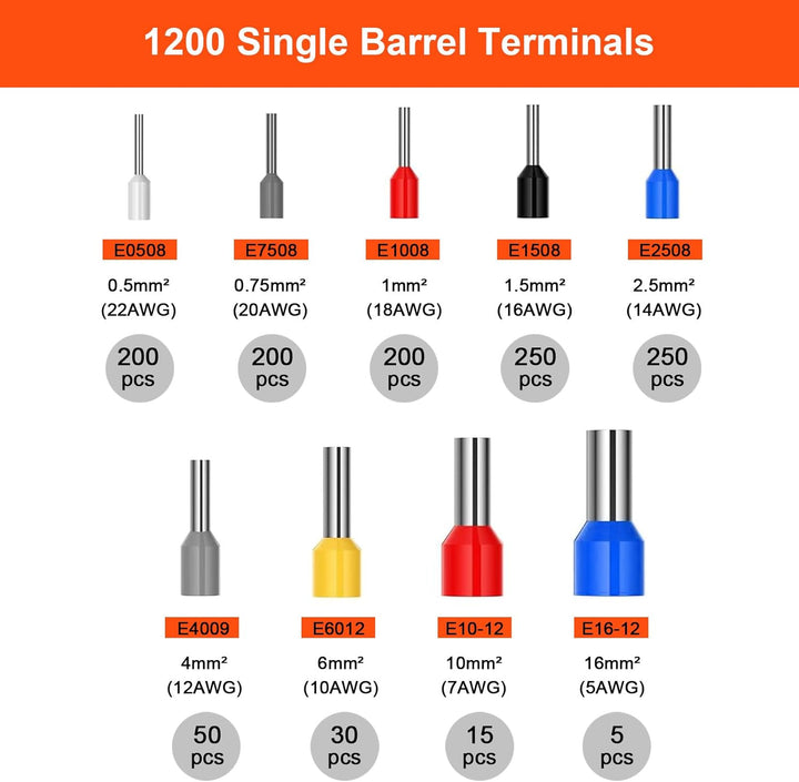 Crimpzange Aderendhülsen Set für 0.08-16mm², AivaToba Aderendhülsenzange mit 1200 Stück, Crimping Pl