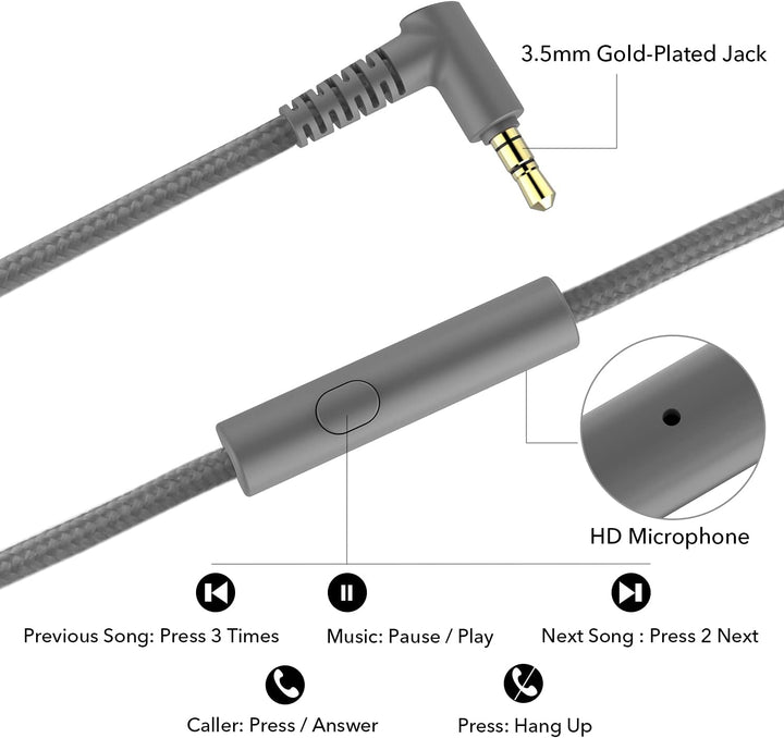 RORSOU R10 Over-Ear-Kopfhörer mit Mikrofon, leichte Faltbare Stereo-Bass-Headset mit 1,5 m verschlin