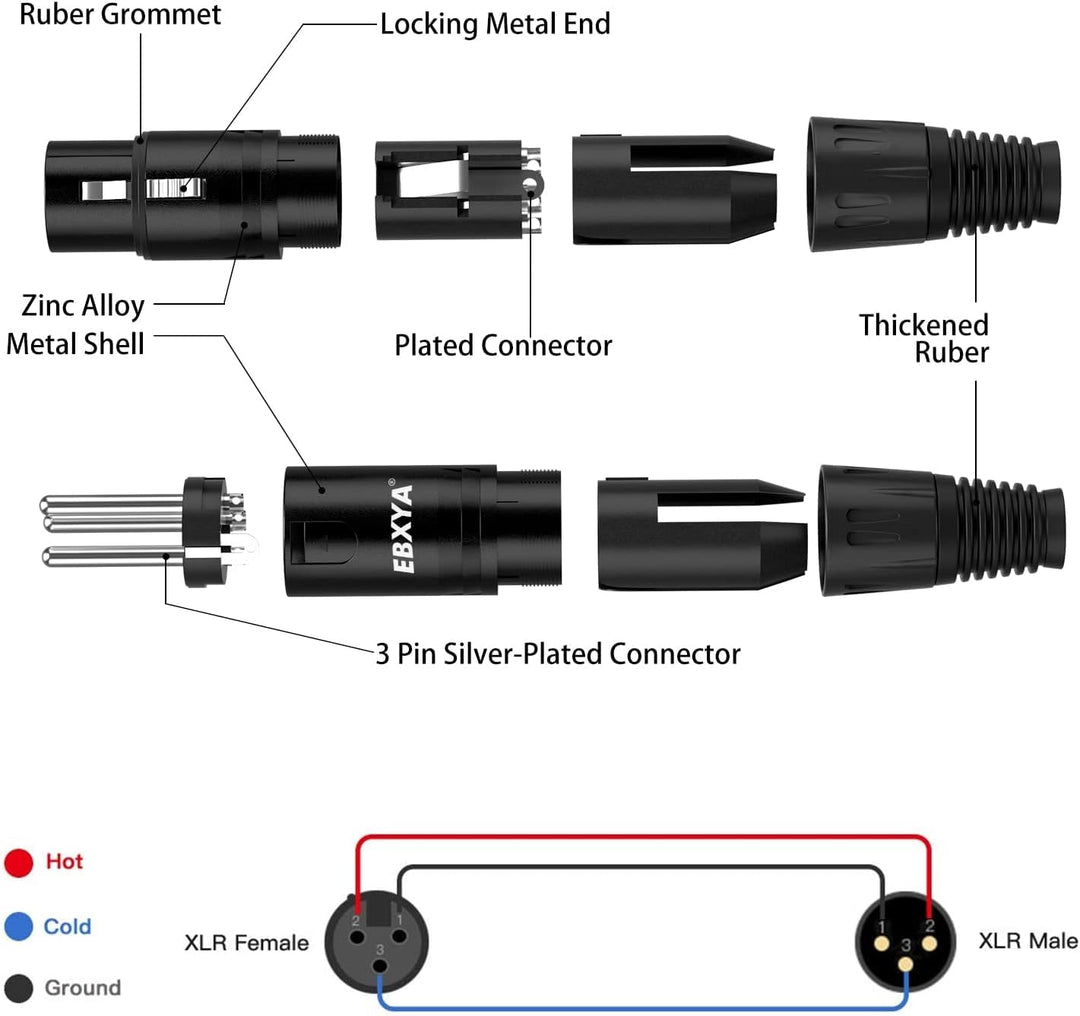 EBXYA XLR Mikrofonkabel 5m 4er-Pack für DMX &amp; Bühnenbeleuchtung | Premium, Stecker auf Buchse, 3-pol
