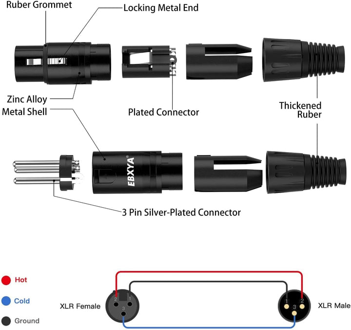 EBXYA XLR Mikrofonkabel 5m 4er-Pack für DMX &amp; Bühnenbeleuchtung | Premium, Stecker auf Buchse, 3-pol