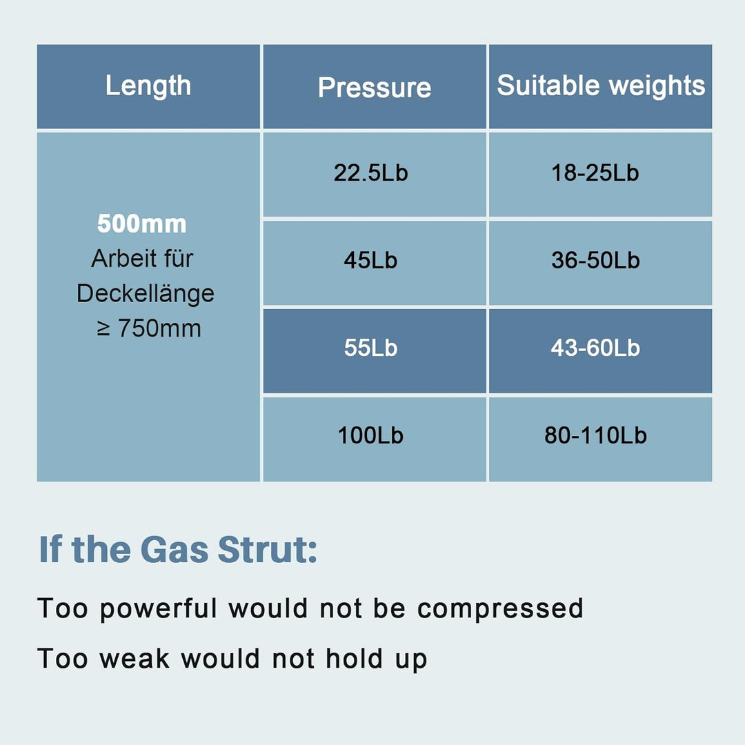 Gasdruckfedern, 500 mm, 245 N/25 kg, 2 Stück, universell verstellbare Hebefedern, Gasfeder-Hebe-Stüt