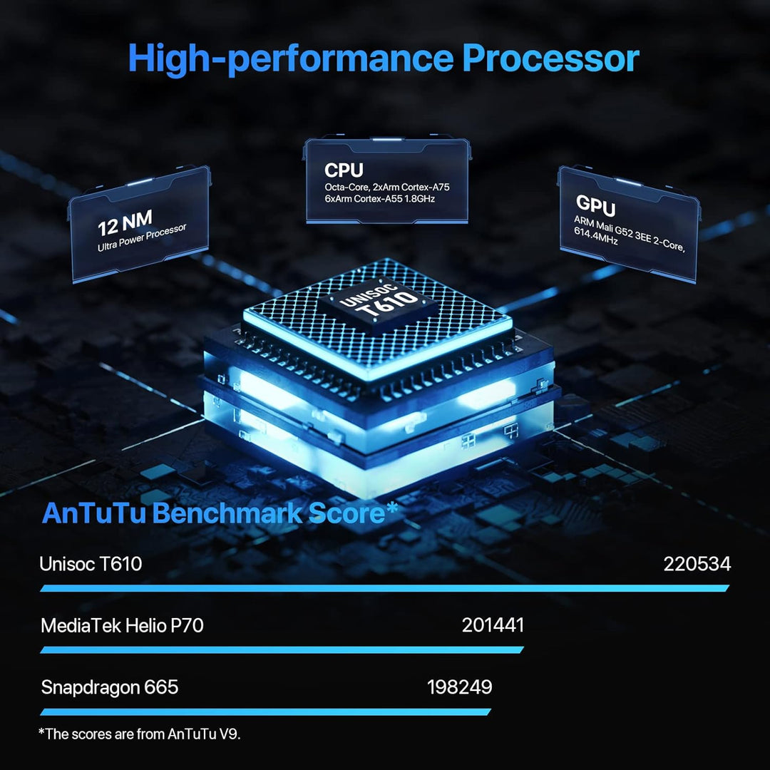 UMIDIGI C1 Max Android 12 Günstig Smartphone Ohne Vertrag, 5150 mAh Akku mit Typ-C,6.52 Zoll HD+ Dis