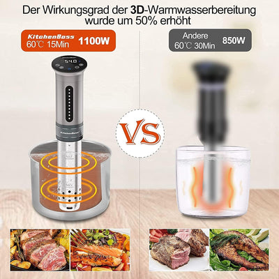 KitchenBoss Sous Vide Garer Stick Präzisionskocher•1100W •360° Zirkulation•40℃-90℃ Temperaturbereich