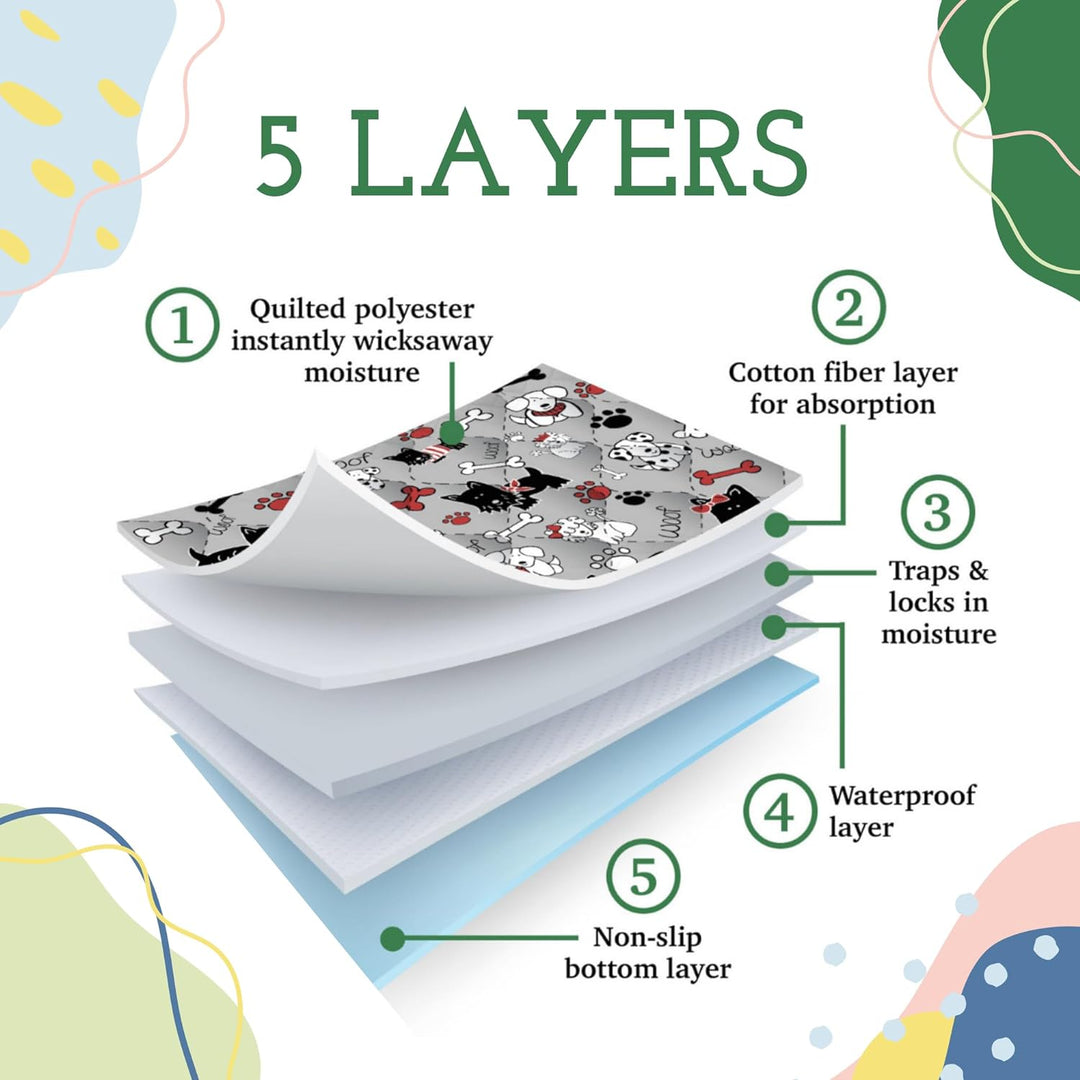 Caldwell's Pet Supply Co. Wiederverwendbar, waschbar im Zweierpack Potty Pads, Extra Large Absorbent