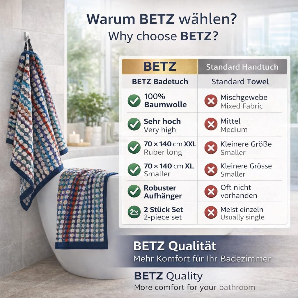 Betz 2 Stück Badetücher XXL Duschtücher Saunatuch Badetuch 100% Baumwolle Duschtuch Karo BUNT Grösse