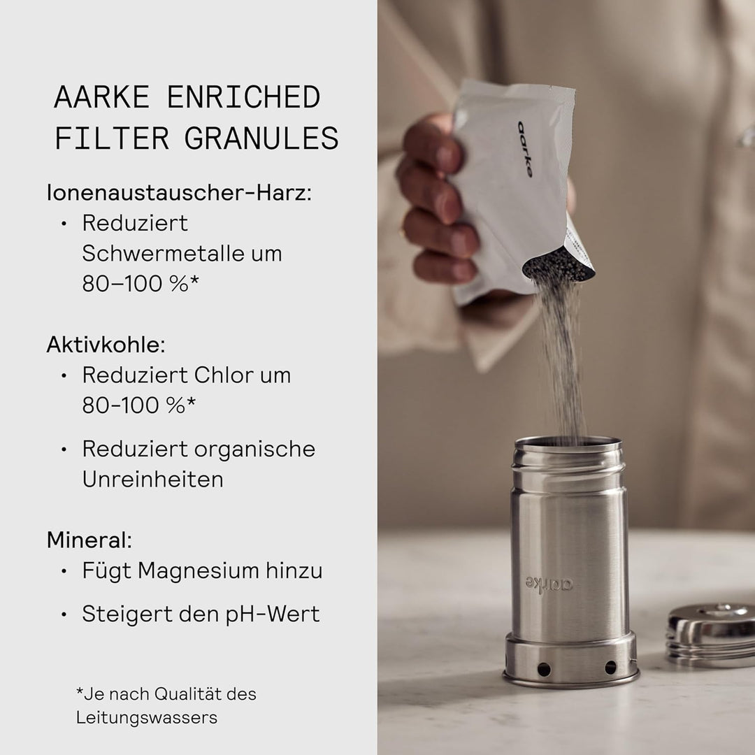 Aarke 3er-Pack Enriched Filter Nachfüllbeutel – Erhöht den pH-Wert, Fügt Magnesium Hinzu, Reduziert