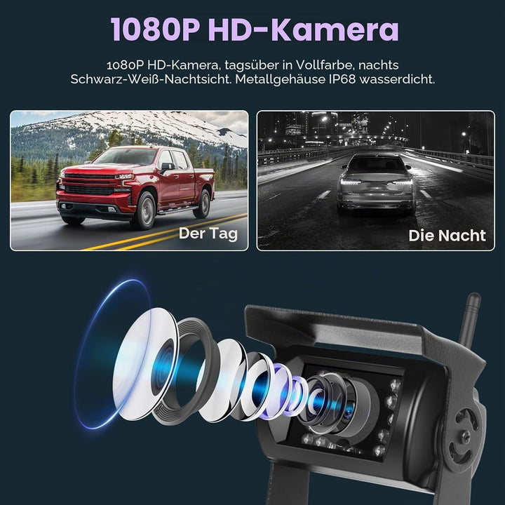 Inefala Wireless Rückfahrkamera mit 7-Zoll-HD-IPS-Monitor, Nummernschild IP69 wasserdichte Auto-Rück