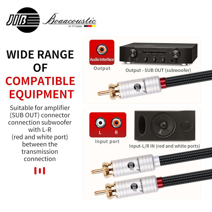 BOAACOUSTIC JIB HiFi Subwoofer Kabel, 1RCA zu 2RCA Koaxial cinch y kabel Audiokabel für Verstärker,