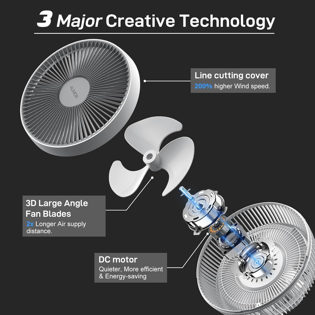 4UMOR Ventilator leise, DC Motor, 20dB Ultra Powerful Tischventilator, mit Touchpanel, 8H Timer, 3 W