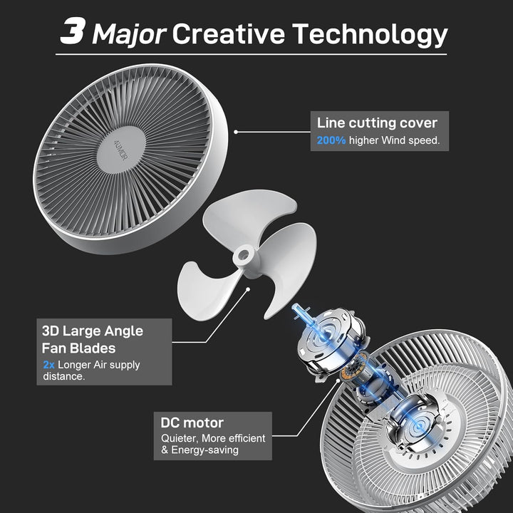 4UMOR Ventilator leise, DC Motor, 20dB Ultra Powerful Tischventilator, mit Touchpanel, 8H Timer, 3 W